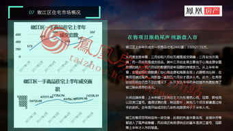 2017年臺州一手商品住宅年中報告 市場熱度持續，剛需與改善需求并駕齊驅